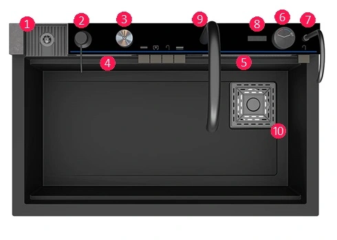 Smart Series S006 sink showcasing 8 integrated smart features including cup washer and waterfall faucet